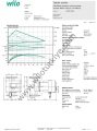Stratos MAXO 50/0,5-14 PN6/10 Akıllı Frekans Konvertörlü Sirkülasyon Pompası