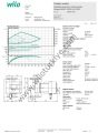 Stratos MAXO 100/0,5-6 PN10 Akıllı Frekans Konvertörlü Sirkülasyon Pompası