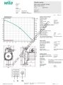 Star-Z 20/1-M-RG PN10 Sirkülasyon Pompası