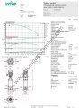 COE1-Helix V 405-1/16/E/S 0,75KW Trifaze Çok Kademeli Dikey 1 Pompalı Hidrofor