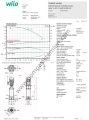 COE1-Helix V 407-1/16/E/S 1,1KW Trifaze Çok Kademeli Dikey 1 Pompalı Hidrofor