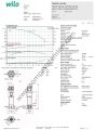 COE1-Helix V 426-1/25/E/KS 4 KW Trifaze Çok Kademeli Dikey 1 Pompalı Hidrofor