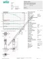 COE1-Helix V 429-1/30/E/KS 4 KW Trifaze Çok Kademeli Dikey 1 Pompalı Hidrofor