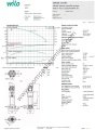 COE1-Helix V 431-1/30/E/KS 4 KW Trifaze Çok Kademeli Dikey 1 Pompalı Hidrofor