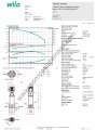 COE1-Helix V 607-1/16/E/S 1,5 KW Trifaze Çok Kademeli Dikey 1 Pompalı Hidrofor