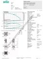 COE1-Helix V 1008-1/16/E/S 3 KW Trifaze Çok Kademeli Dikey 1 Pompalı Hidrofor