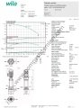 COE2-Helix V 412-1/16/E/S 1,5KW Trifaze Çok Kademeli Dikey 2 Pompalı Hidrofor