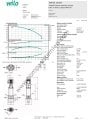 COE2-Helix V 609-1/16/E/S 2,2 KW Trifaze Çok Kademeli Dikey 2 Pompalı Hidrofor