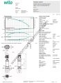 COE2-Helix V 610-1/16/E/S 2,2 KW Trifaze Çok Kademeli Dikey 2 Pompalı Hidrofor