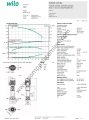 COE2-Helix V 621-1/25/E/K/S 5,5 KW Trifaze Çok Kademeli Dikey 2 Pompalı Hidrofor
