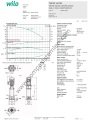 COE3-Helix V 416-1/16/E/S 2,2KW Trifaze Çok Kademeli Dikey 3 Pompalı Hidrofor