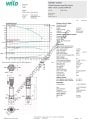 COE3-Helix V 418-1/25/E/S 2,2KW Trifaze Çok Kademeli Dikey 3 Pompalı Hidrofor