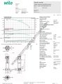 COE3-Helix V 424-1/25/E/KS 3 KW Trifaze Çok Kademeli Dikey 3 Pompalı Hidrofor