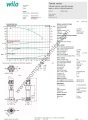 COE3-Helix V 429-1/30/E/KS 4 KW Trifaze Çok Kademeli Dikey 3 Pompalı Hidrofor