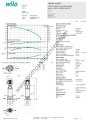 COE3-Helix V 608-1/16/E/S 1,5 KW Trifaze Çok Kademeli Dikey 3 Pompalı Hidrofor
