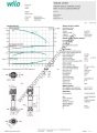 COE3-Helix V 620-1/25/E/K/S 4 KW Trifaze Çok Kademeli Dikey 3 Pompalı Hidrofor