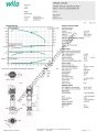 COE3-Helix V 627-1/25/E/K/S 5,5 KW Trifaze Çok Kademeli Dikey 3 Pompalı Hidrofor