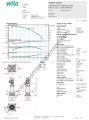 COE3-Helix V 1011-1/16/E/S 4 KW Trifaze Çok Kademeli Dikey 3 Pompalı Hidrofor