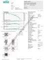 COE3-Helix V 1606-1/16/E/S 4 KW Trifaze Çok Kademeli Dikey 3 Pompalı Hidrofor