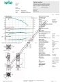 COE3-Helix V 1608-1/16/E/S 5,5 KW Trifaze Çok Kademeli Dikey 3 Pompalı Hidrofor