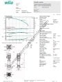 COE3-Helix V 1610-1/16/E/KS 7,5 KW Trifaze Çok Kademeli Dikey 3 Pompalı Hidrofor