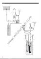 Initial Control 1 Akış (Fluid) Kontrol Cihazı (Hidromat)