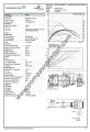 MAGNA1 32-100 F 220mm 230V PN6/10 Frekans Konvertörlü Pompa 99221237
