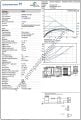 MAGNA1 40-150 F 250mm 230V PN6/10 Frekans Konvertörlü Pompa 99221306