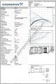 MAGNA1 50-150 F 280mm 230V PN6/10 Frekans Konvertörlü Pompa 99221337