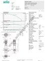 Helix V 403-1/16/E/S 0,37KW Trifaze Çok Kademeli Dikey Santrifüj Pompa
