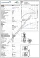 CR 10-12 A-FJ-A-E-HQQE 4,0KW Trifaze Çok Kademeli Dikey Santrifüj Pompa 96501220