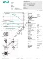 Helix V 1005-1/16/E/S 2,2KW Trifaze Çok Kademeli Dikey Santrifüj Pompa