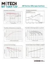 Motech MT14 14ah-12v Jel Akü