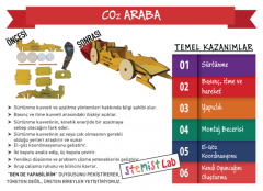 CO2 Araba Proje Ödevi
