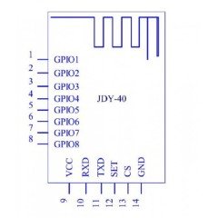 JDY-40 2.4G Wireless Serial Transceiver