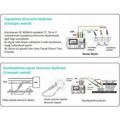 Kyoritsu 4105DLBT-H Toprak Direnci Test Cihazı