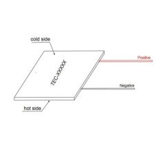 Peltier Soğutucu TEC1 12726 15V-26A / Peltier Cooler