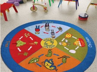 LIFE CYCLE ANTI-SLIP (200CM)