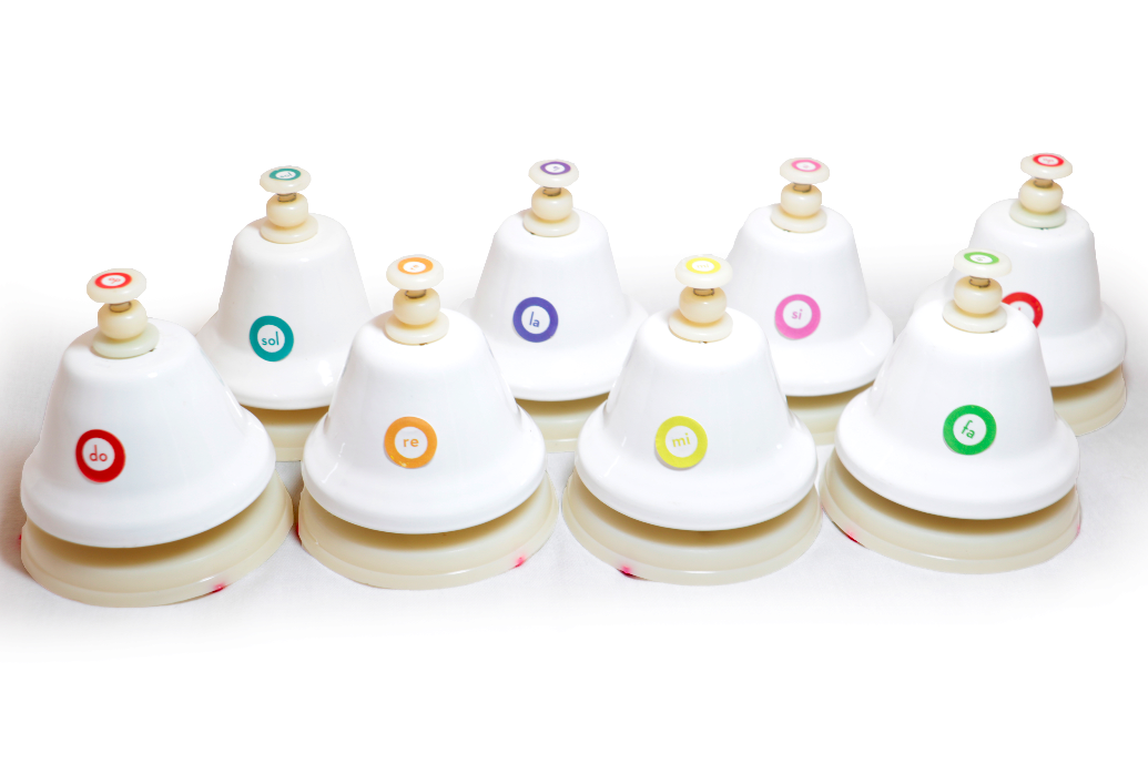 DESK BELLS - MASA ÇANLARI