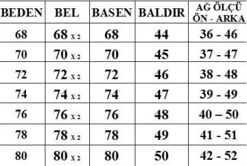 Büyük Beden Kot Pantolon PN72