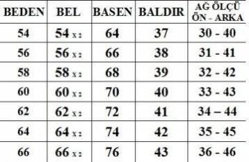 Büyük Beden Kanvas Pantolon PN58