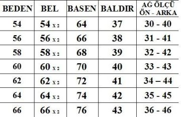 Büyük Beden Kot Pantolon PN35