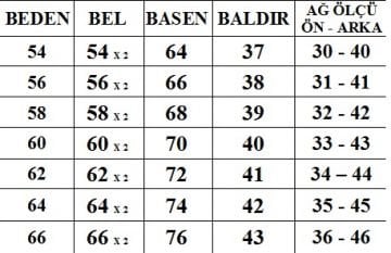 Büyük Beden Kot Pantolon PN43