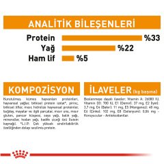 Royal Canin Hair Skin 2 kg Tüy Sağlığı Detekli Kedi Maması