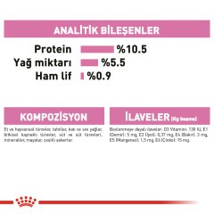 Royal Canin Mother Baby Cat 195 gr x 12 adet Anne Kedi ve Bebek Kedi Yaş Mama