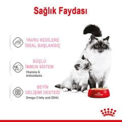 Royal Canin Mother Baby Cat 195 gr x 12 adet Anne Kedi ve Bebek Kedi Yaş Mama