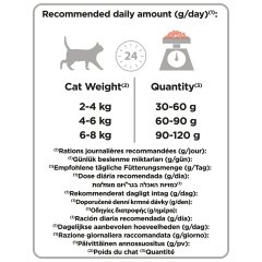 Proplan Somonlu ve Pirinçli Yetişkin Kedi Maması 3 kg