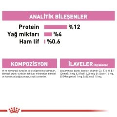 Royal Canin Kitten Jelly 85 Gr x 12 Adet