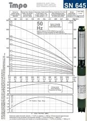 İmpo SN 645/02 6'' Tek Dalgıç Pompa (29 mss/ 5,5 HP) - 2 Kademe