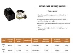 Mirox (1-6) Mon. Basınç Şalteri ¼'' Rekorlu